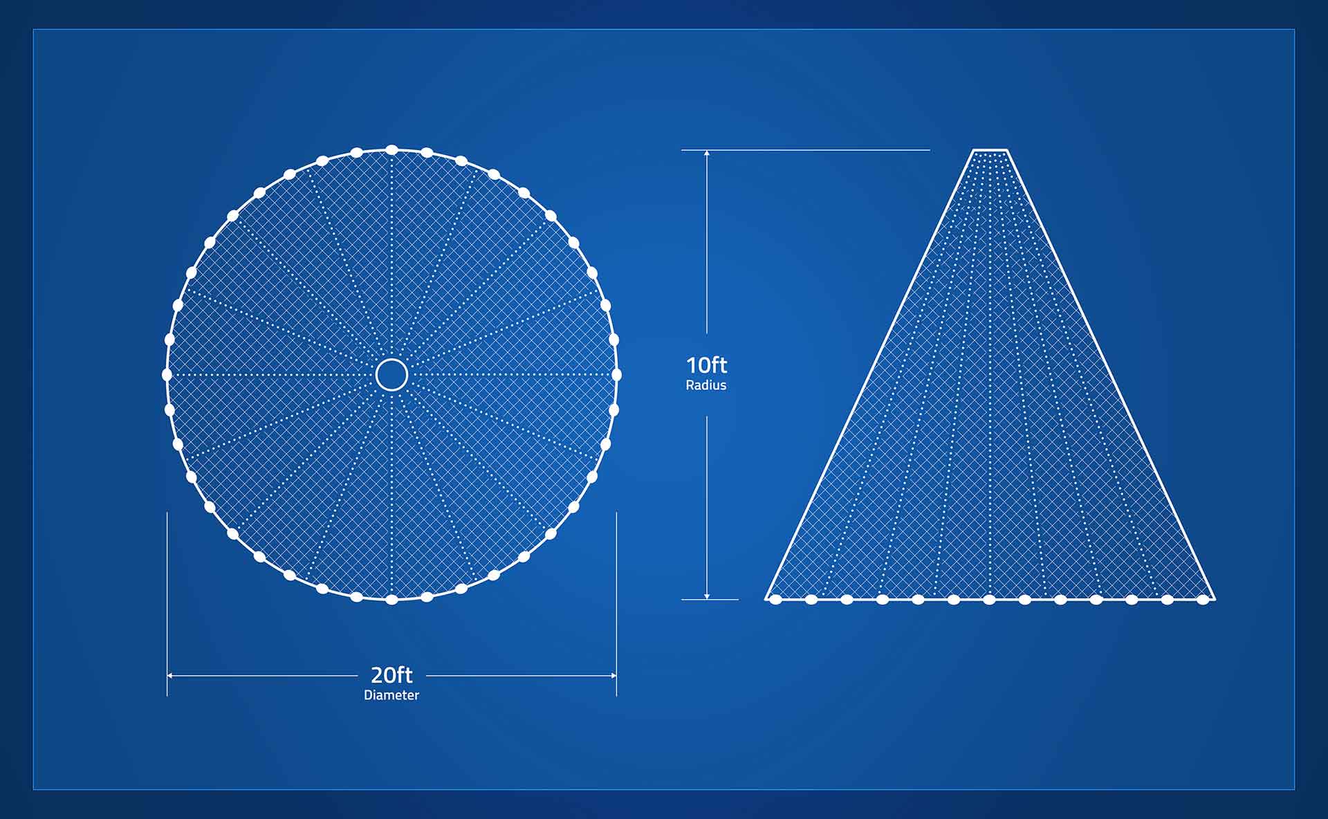 Cast Nets are Sold by Radius, not Diameter - Understanding Cast Net Sizes